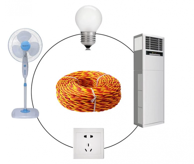 O Pvc do dobro da baixa tensão isolou o cabo flexível, fio do cabo elétrico de RVS 2*1.5 para a construção 1