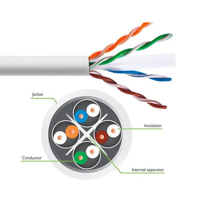 4 PARES de 24AWG Cat6 LAN Cable, cabo de uma comunicação da rede UTP6